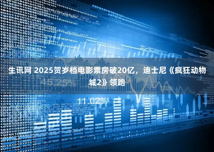 生讯网 2025贺岁档电影票房破20亿，迪士尼《疯狂动物城2》领跑